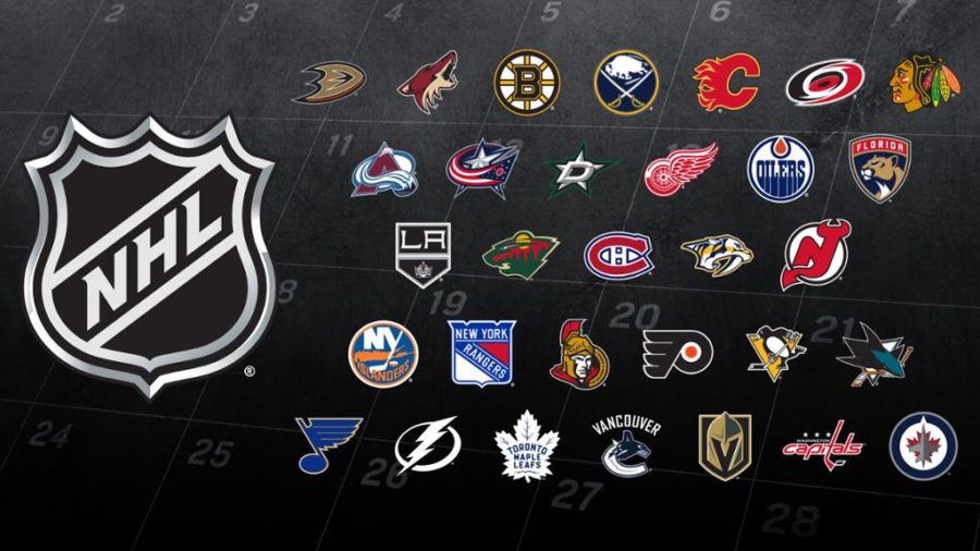 NHL 2019-2020 SEASON