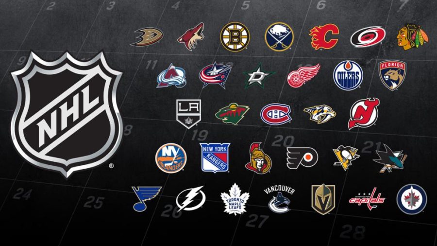 NHL+2019-2020+SEASON