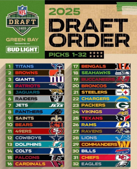 instagram.com/nfl